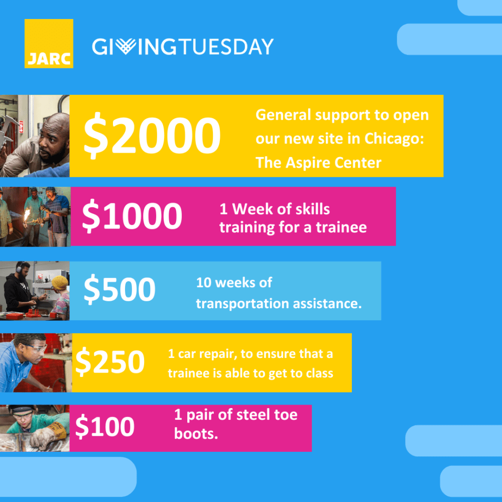 Support JARC on Giving Tuesday 2024: Help Us Change Lives! | JARC Insights